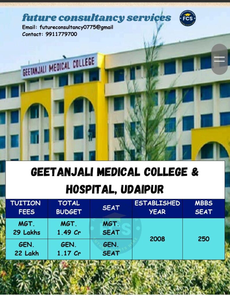 Geetanjali Medical College & Hospital, Udaipur