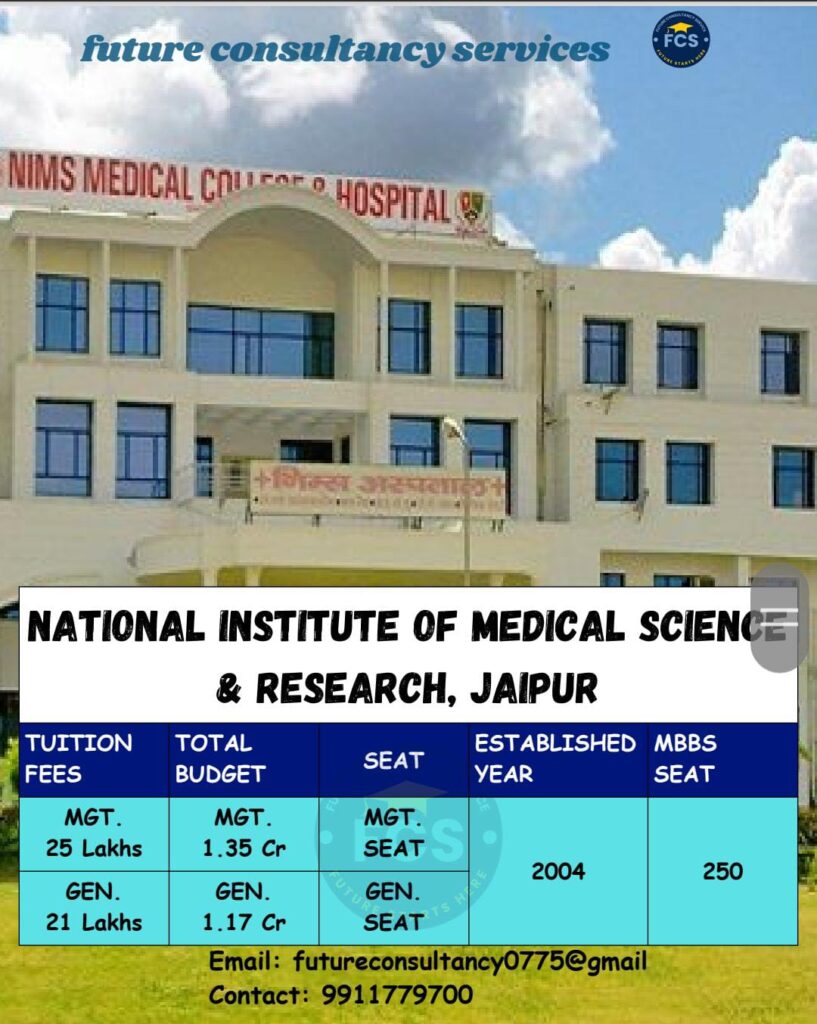 National Institute of Medical Sciences & Research (NIMS), Jaipur