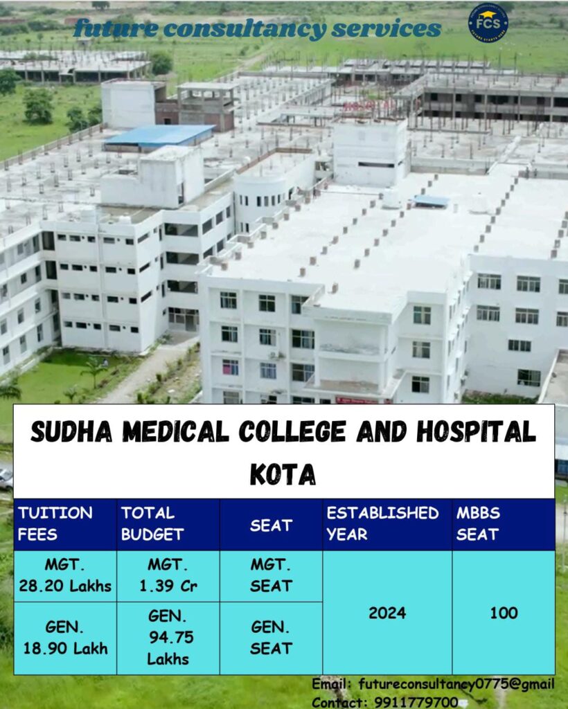 Sudha Medical College & Hospital, Kota