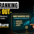 India Medical College Rankings 2025 (NIRF): Complete Analysis